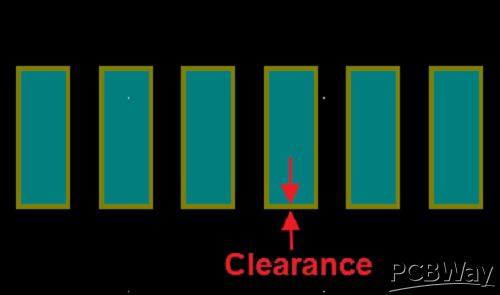 clearance_update.png